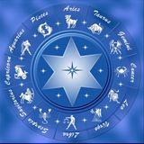 astrology+symbol